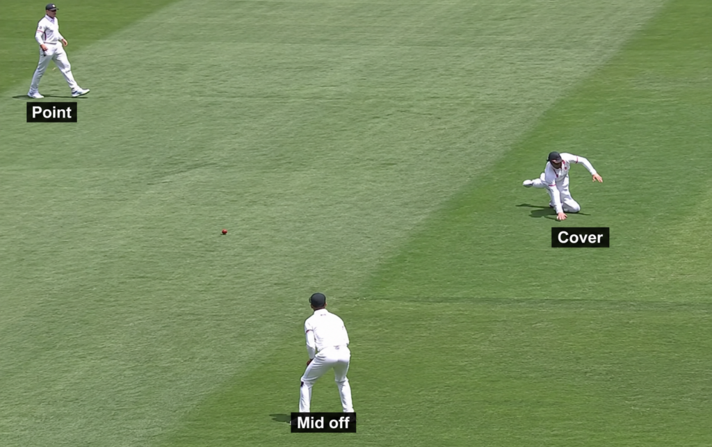 cricket fielding positions off side inner ring